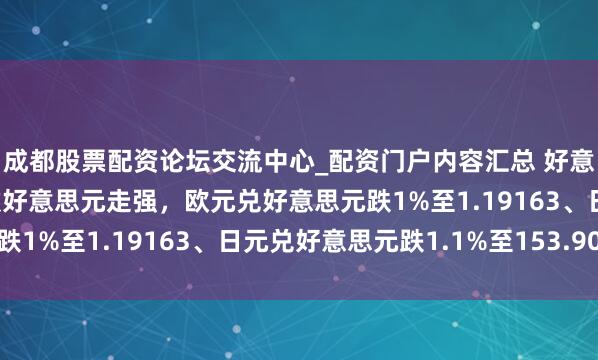 成都股票配资论坛交流中心_配资门户内容汇总 好意思联储看护利率不变致好意思元走强，欧元兑好意思元跌1%至1.19163、日元兑好意思元跌1.1%至153.90
