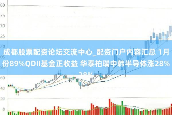 成都股票配资论坛交流中心_配资门户内容汇总 1月份89%QDII基金正收益 华泰柏瑞中韩半导体涨28%